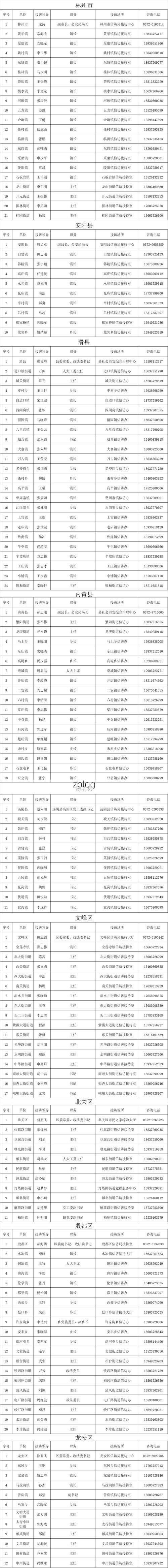 31省新增本土12例(31省新增本土12例)，献县成唯一焦点！