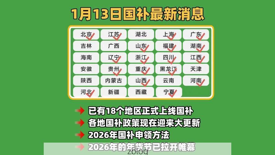 31省新增本土12例(31省新增本土8例)，延寿县疫情引关注_18404