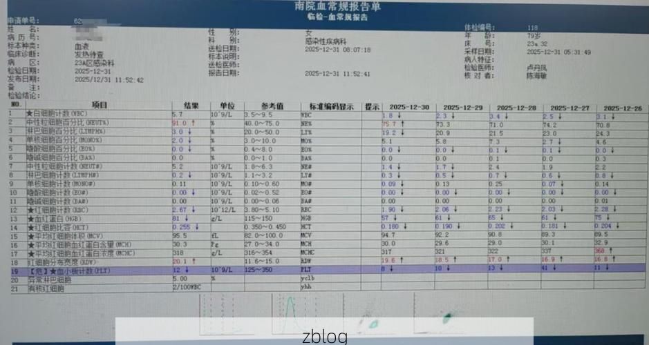【2022年3月27日金山新增确诊病例情况_61034】