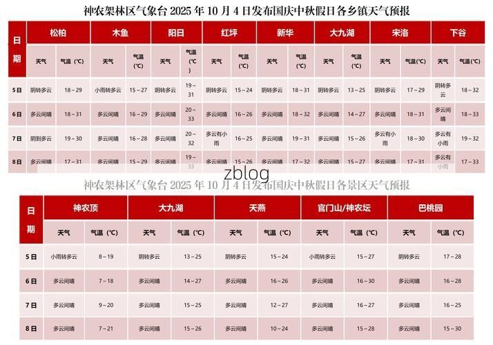 2022年3月15日常州天宁区新增确诊病例情况