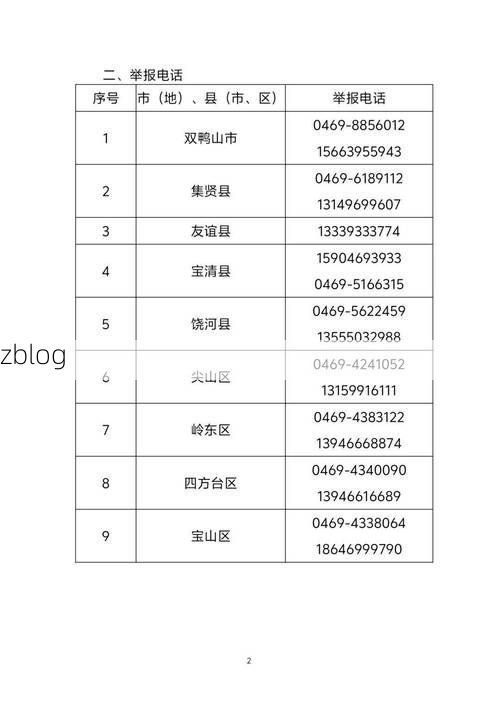 双鸭山新增1例无症状感染者  双鸭山疫情防控最新通报_31645
