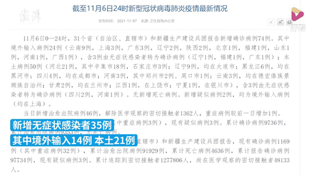 31省区市新增11例本土确诊，寿阳疫情最新消息