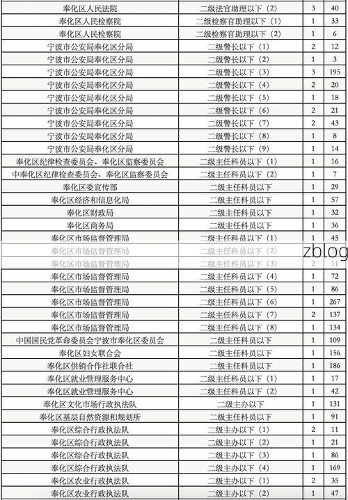 31省新增本土12例(31省新增本土9例)_76374