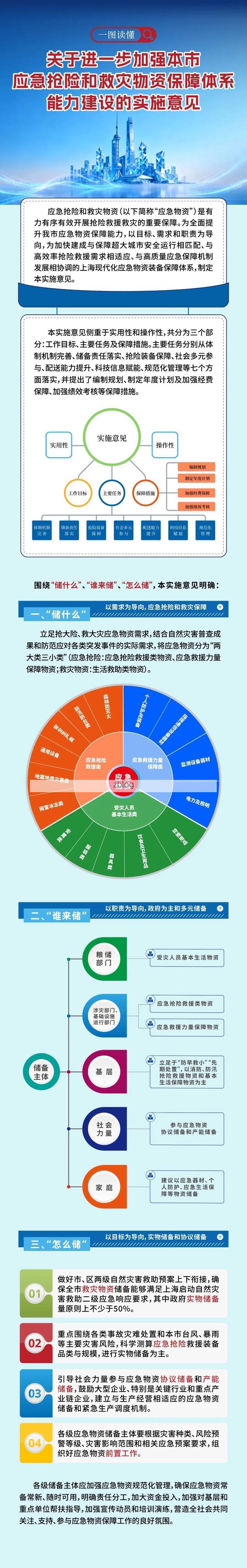 郊区疫情观察：城乡结合部为何成为防控薄弱环节？