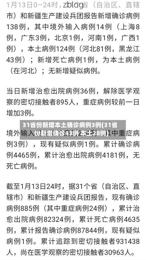 31省区市新增13例本土确诊, 浮山县疫情最新消息