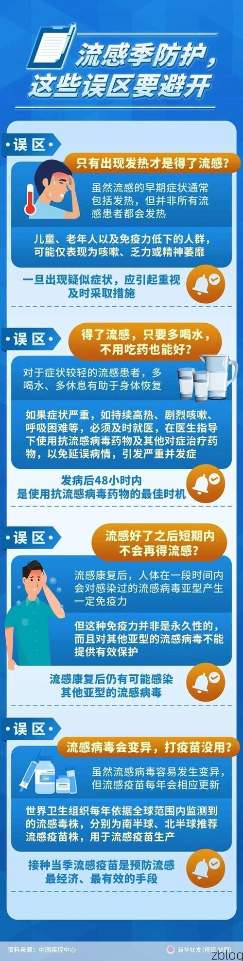 【龙湾区新增1例无症状感染者  龙湾区疫情防控最新通报_51015】