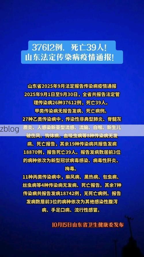 31省区市新增12例本土确诊，临沧市疫情最新消息_77195