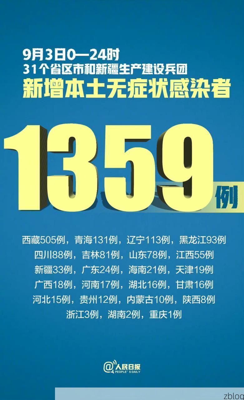 31省新增本土9例(31省新增本土12例)，内江疫情引关注