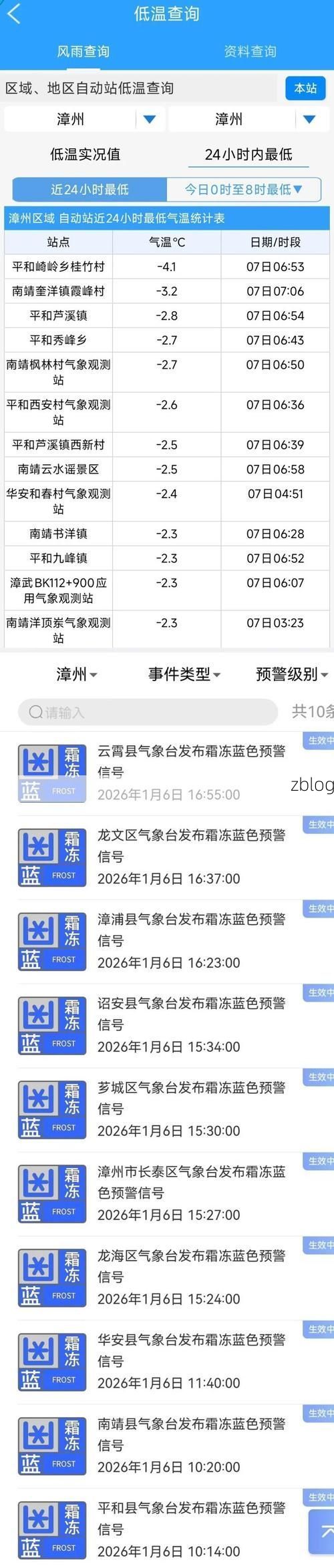 31省新增本土12例(31省新增确诊38例)，漳县疫情引关注！