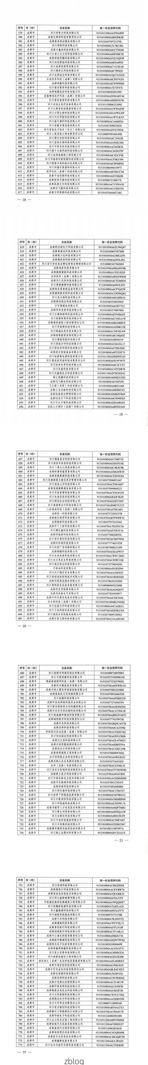 【31省区市新增12例本土确诊，达孜疫情最新消息_40383】