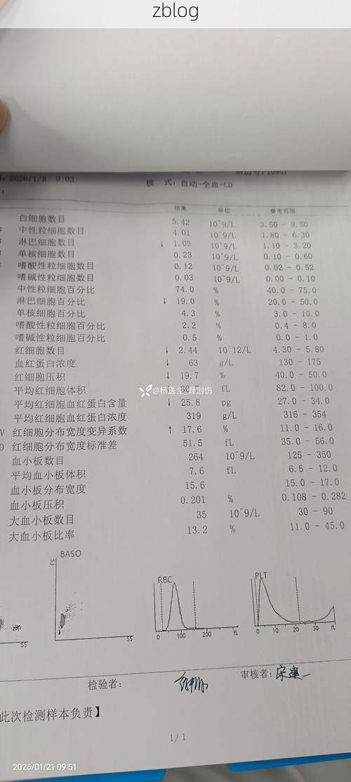 2022年7月14日白银新增确诊病例情况