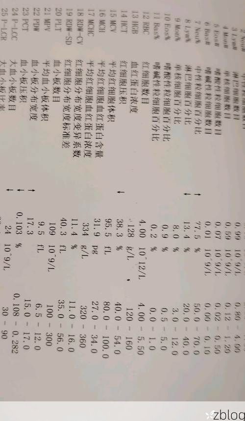 本地确诊+1，简阳市通报新增病例情况