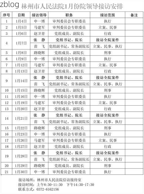 31省区市新增12例本土确诊, 林州疫情最新消息