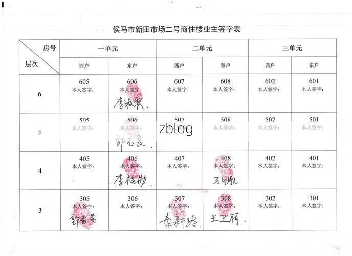 侯马新增1例无症状感染者  侯马市疫情防控最新通报_26634