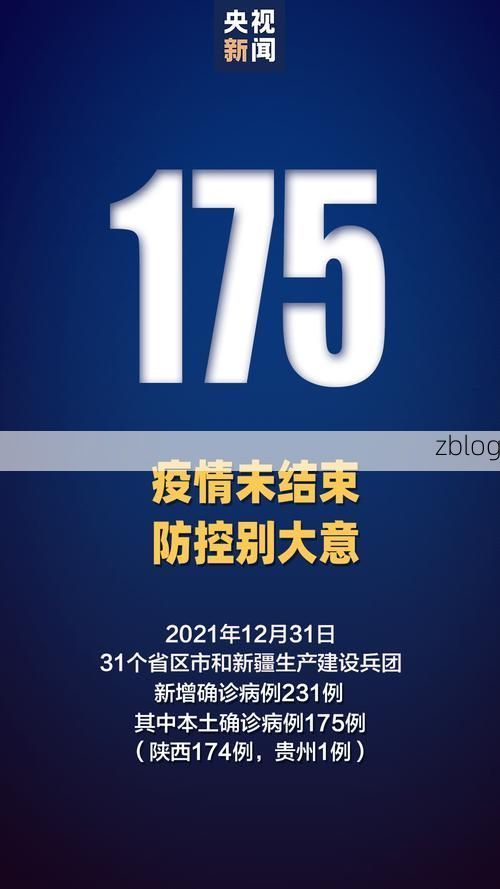 31省新增本土12例(31省新增本土8例)，丛台区疫情引关注_27842