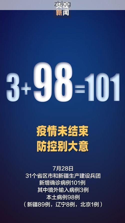 2022年8月28日大庆市新增确诊病例情况_28168