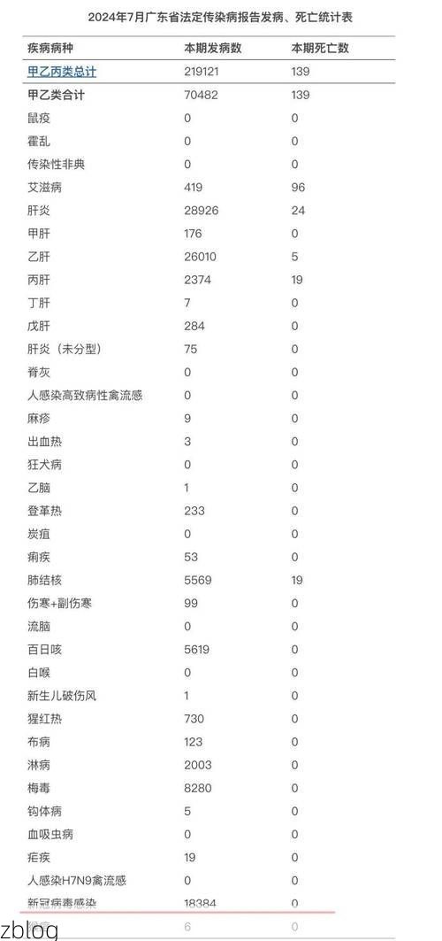 31省区市新增38例本土确诊, 细河区疫情最新消息