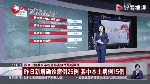 31省新增本土11例(31省新增本土13例)，旬阳疫情引关注