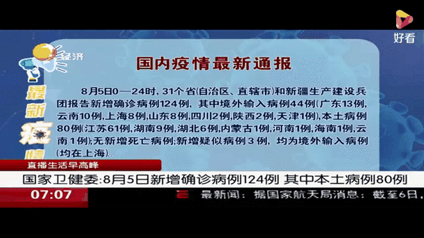 【2022年8月5日环江新增确诊病例情况】