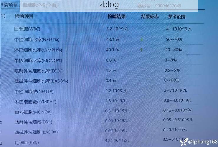2022年4月12日太仓市新增确诊病例情况_76119