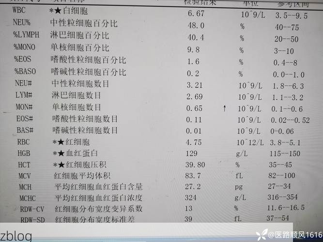 2022年7月19日民勤县新增确诊病例情况_26698