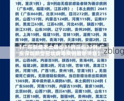 31省区市新增10例本土确诊，即墨疫情最新消息