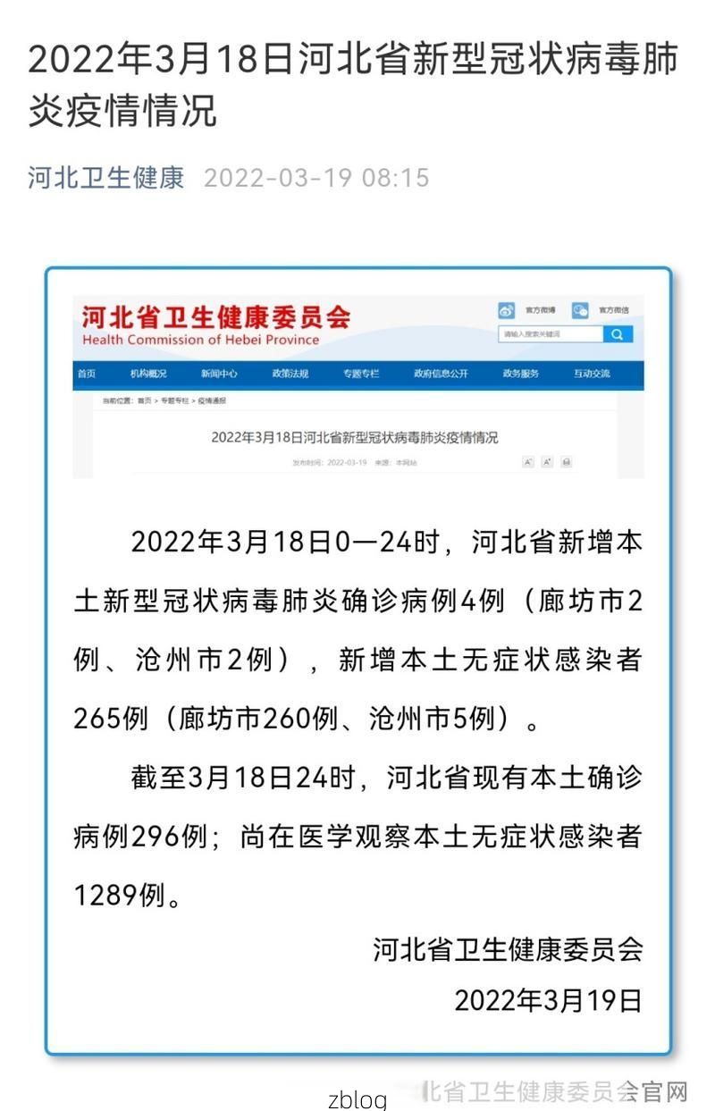 2022年3月18日福山区新增确诊病例情况