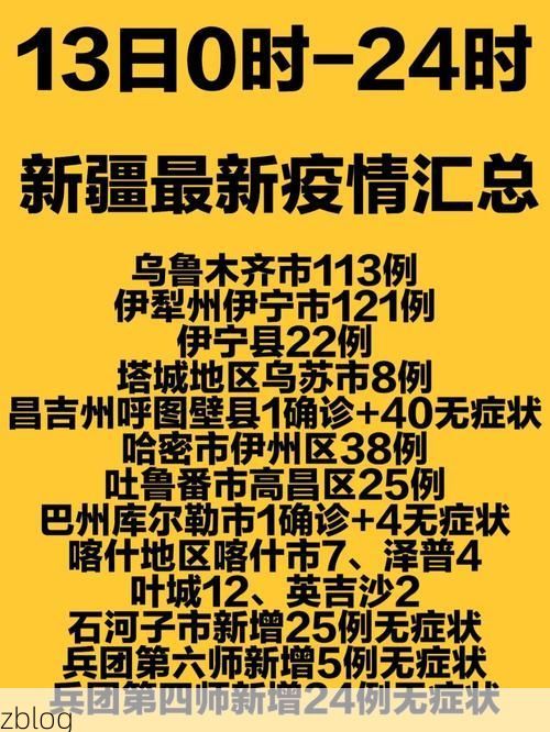 【31省新增本土12例(31省新增本土0例)，高唐县突发疫情引关注_3121】