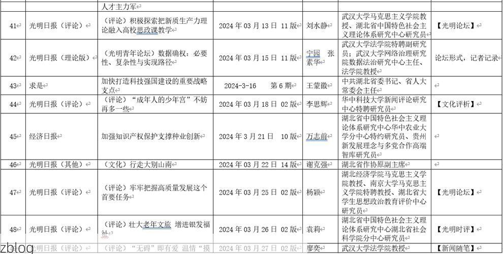 31省新增本土12例(31省新增本土9例)，湖北疫情最新研判_31304