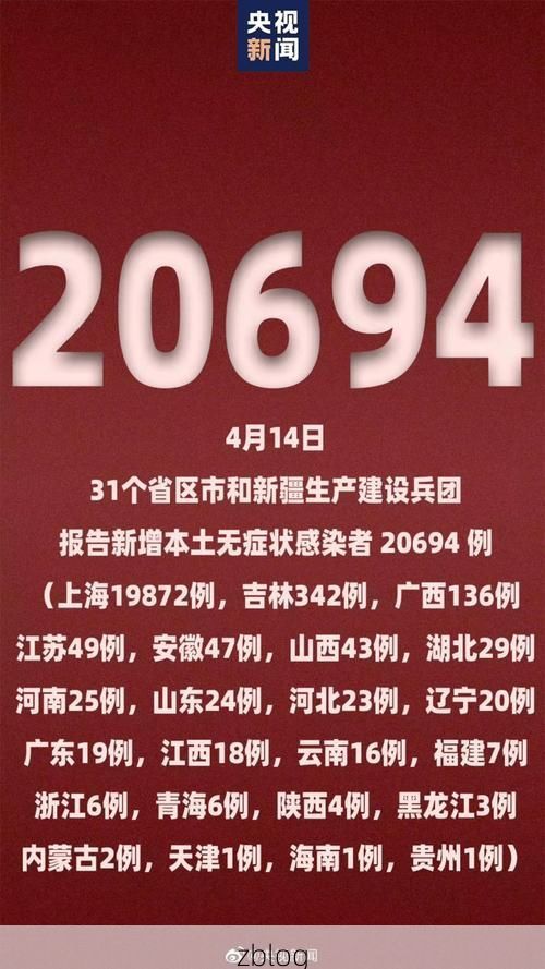 石嘴山市市辖区新增1例无症状感染者  石嘴山市市辖区疫情防控最新通报_61113