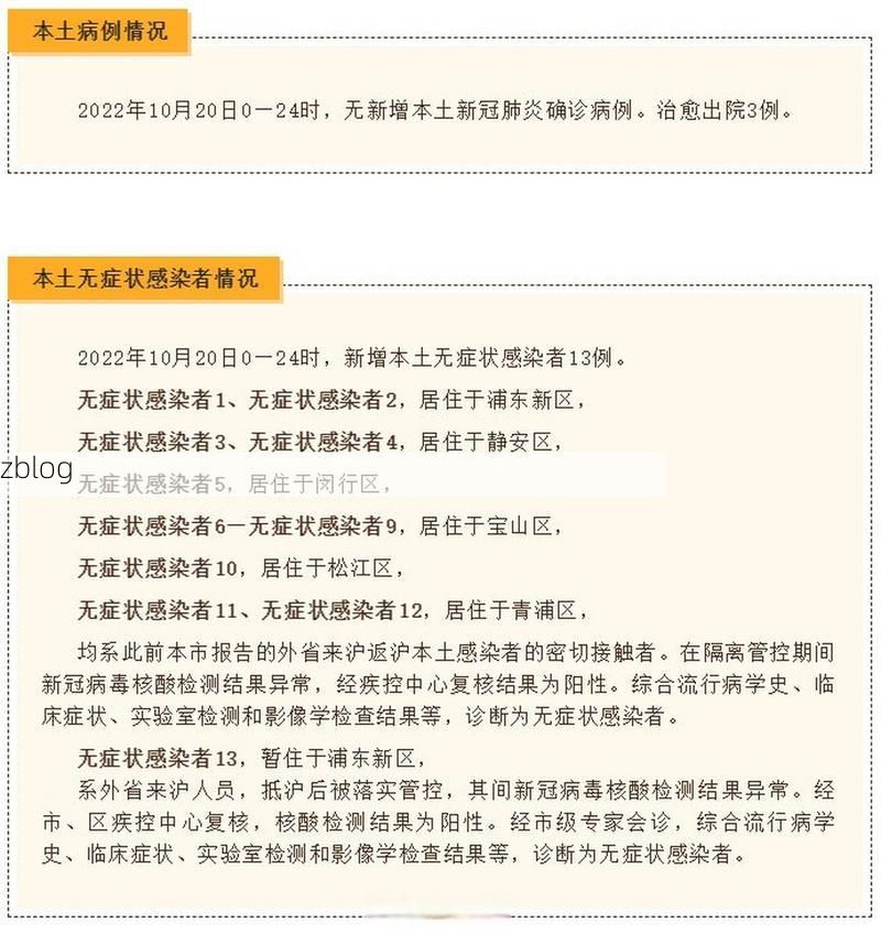 【2022年3月20日翔安区新增确诊病例情况】