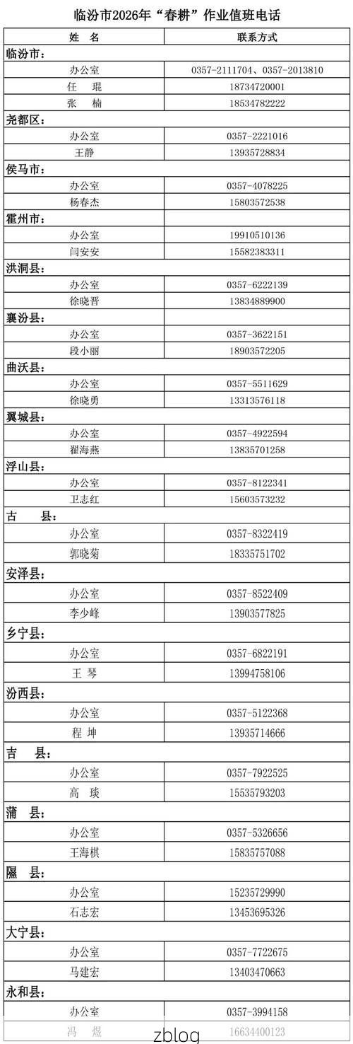 31省新增本土12例(31省新增本土8例)，莱阳疫情引关注_59931