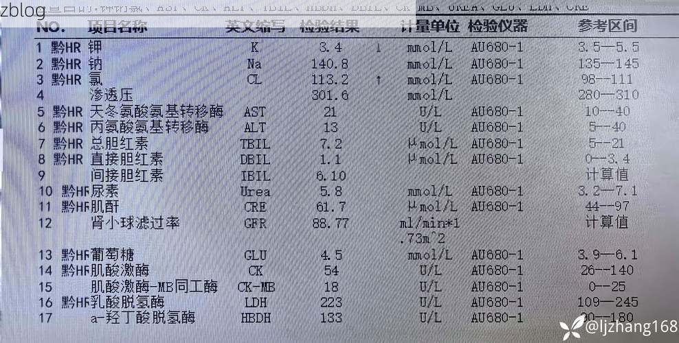 2022年1月15日林州新增确诊病例情况_34791