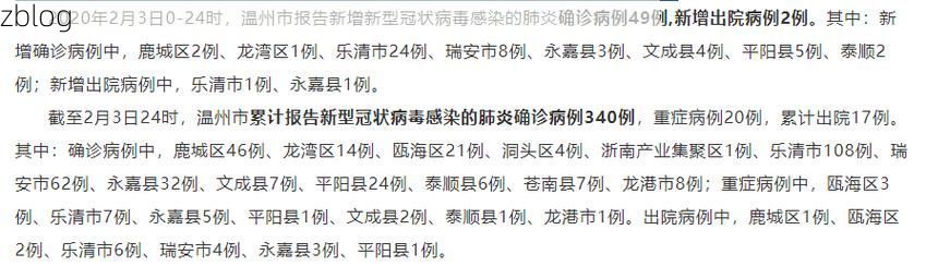【2022年7月4日无锡新增确诊病例情况】
