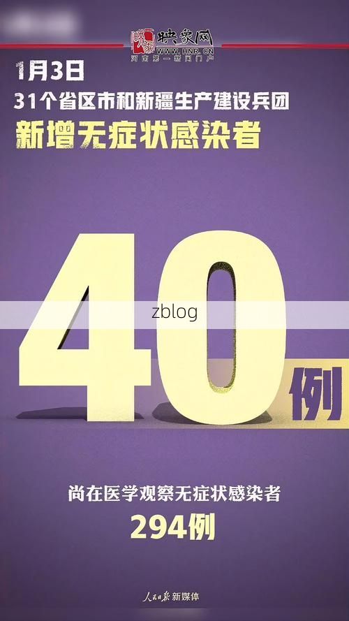 31省新增本土12例(31省新增本土13例)，石嘴山疫情引关注！