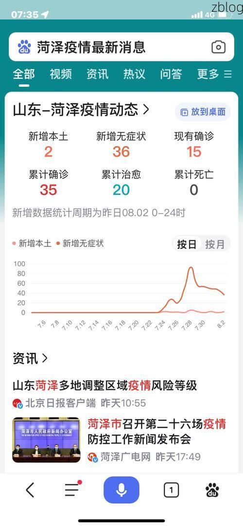 2022年8月12日郧县新增确诊病例情况