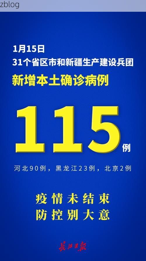2022年11月15日岢岚县新增确诊病例情况