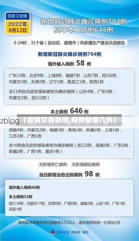 31省区市新增12例本土确诊，来凤疫情最新消息_61840