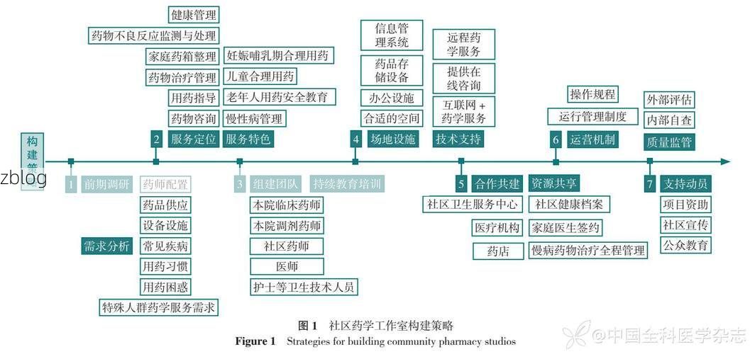 西区疫情观察：城中村结构如何成为病毒传播放大器？