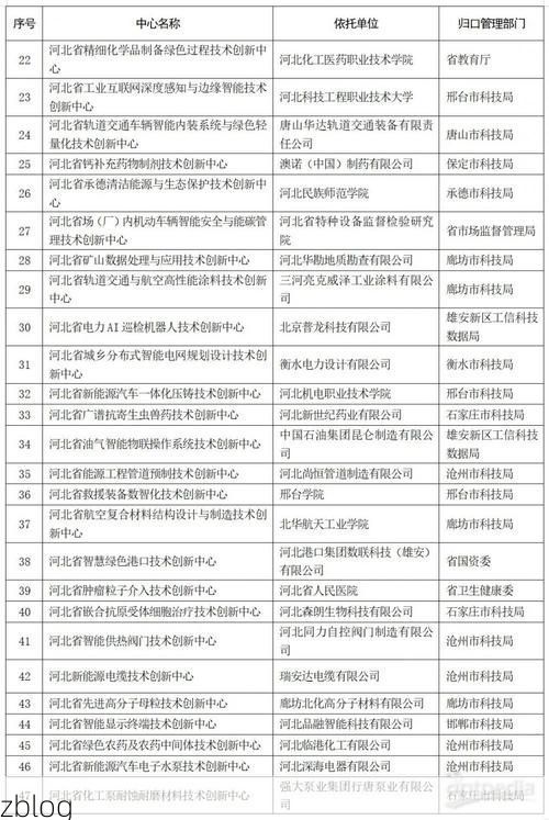 31省新增本土12例(31省新增本土8例)，六枝特区疫情引关注_27151
