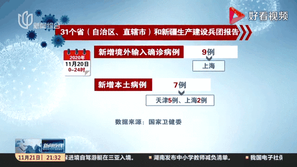 本地确诊+3，长宁通报新增病例情况