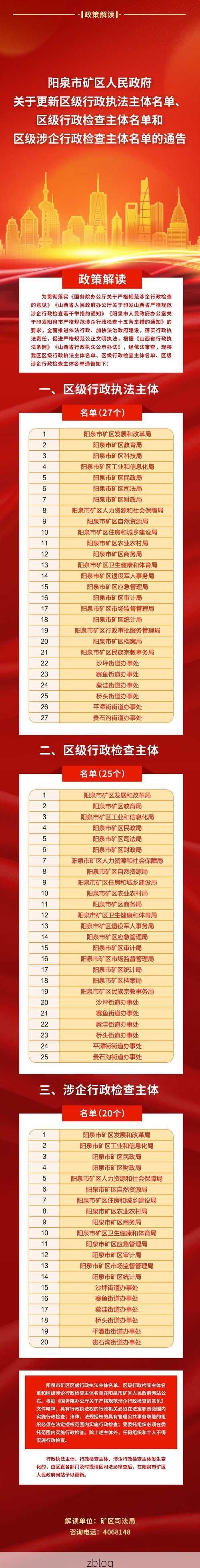 31省区市新增12例本土确诊，山阳区疫情最新消息_50245