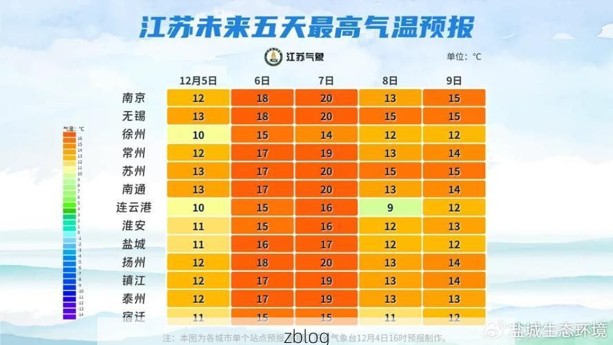 盐城市新增1例无症状感染者  盐城市疫情防控最新通报_46994