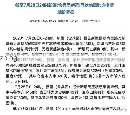 2022年7月20日大邑县新增确诊病例情况