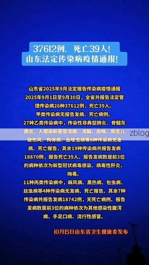 31省区市新增12例本土确诊, 福泉市疫情最新消息_51221