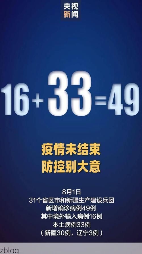 2022年11月25日彭水苗族土家族自治县新增确诊病例情况_10076