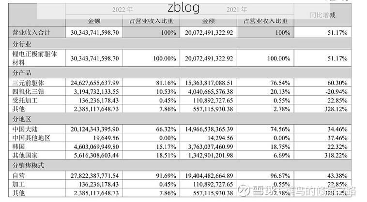 2022年8月10日苏尼特左旗新增确诊情况