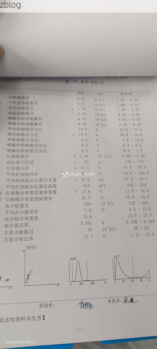 2022年3月15日阜新新增确诊病例情况_43191