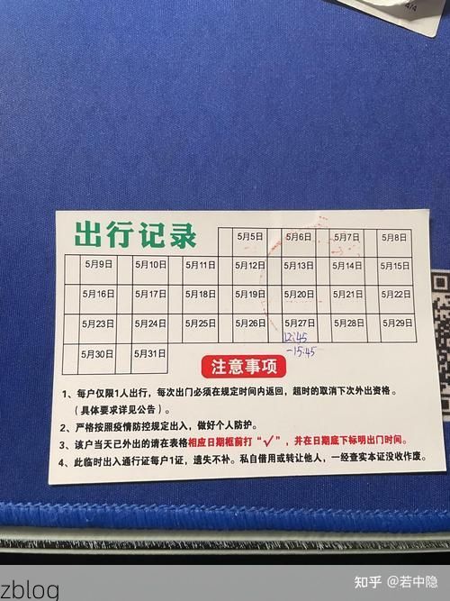 【2022年5月15日奉贤区新增确诊病例情况】