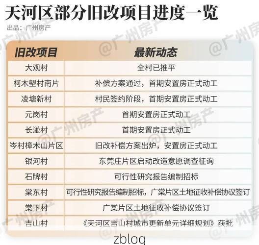 31省新增本土8例(31省新增本土12例)，田家庵区成焦点